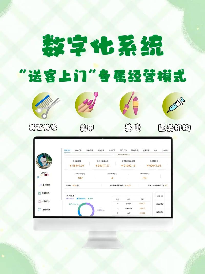 数字化系统送客上门 强强联合的拓客方式送客上门美团店