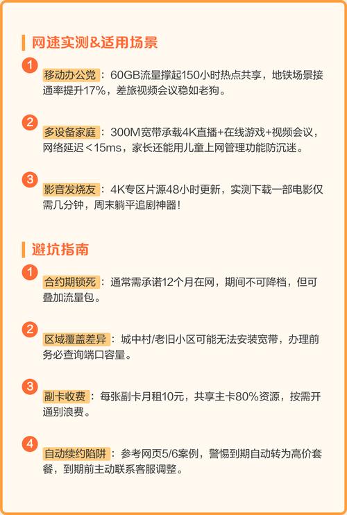 15元分钟  家庭网络方案赠300m光纤宽带实测下载35