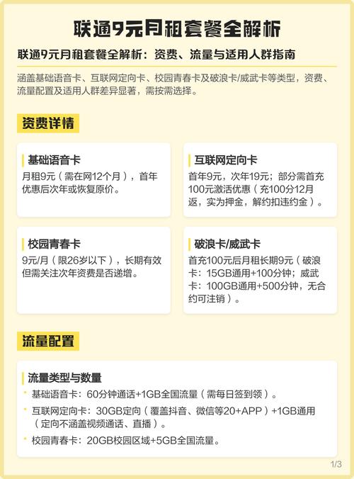 联通9元月租套餐全解析