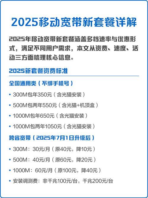 2025移动宽带新套餐详解