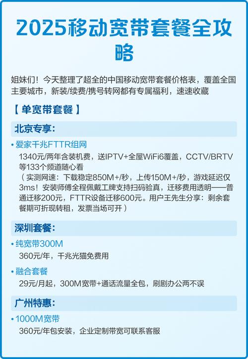 2025移动宽带套餐全攻略
