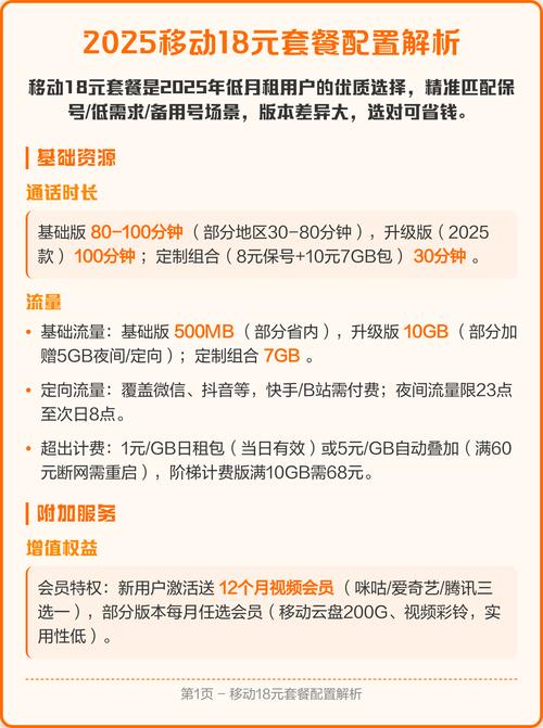 2025移动18元套餐配置解析