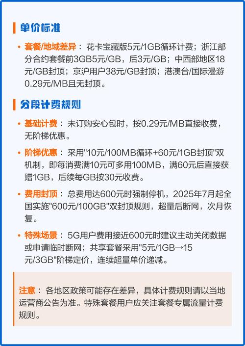 移动超套餐流量计费规则详解