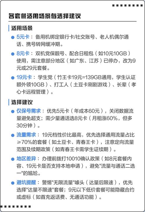 2025联通保号套餐全解析