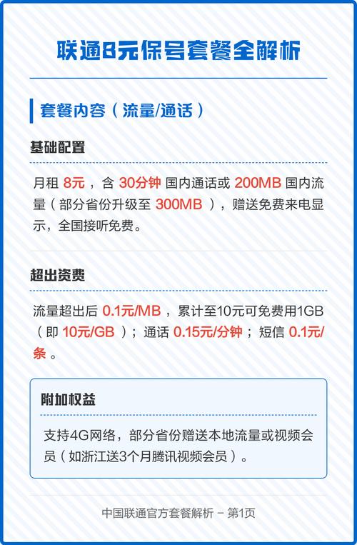 联通8元保号套餐全解析