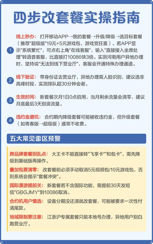 大王卡改套餐全攻略