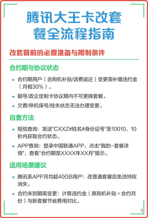 腾讯大王卡改套餐全流程指南
