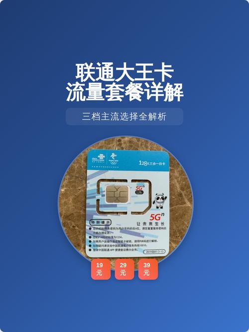 联通大王卡流量套餐详解