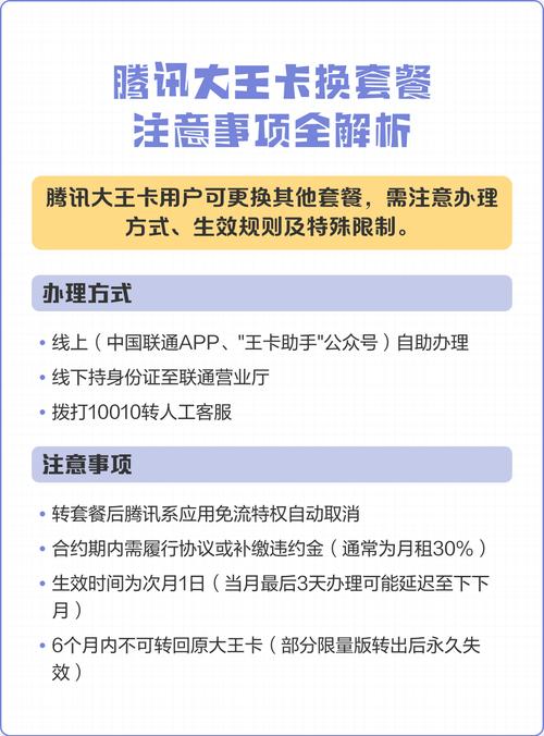 腾讯大王卡换套餐注意事项全解析