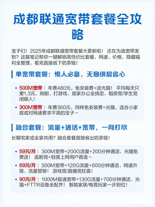成都联通宽带套餐全攻略
