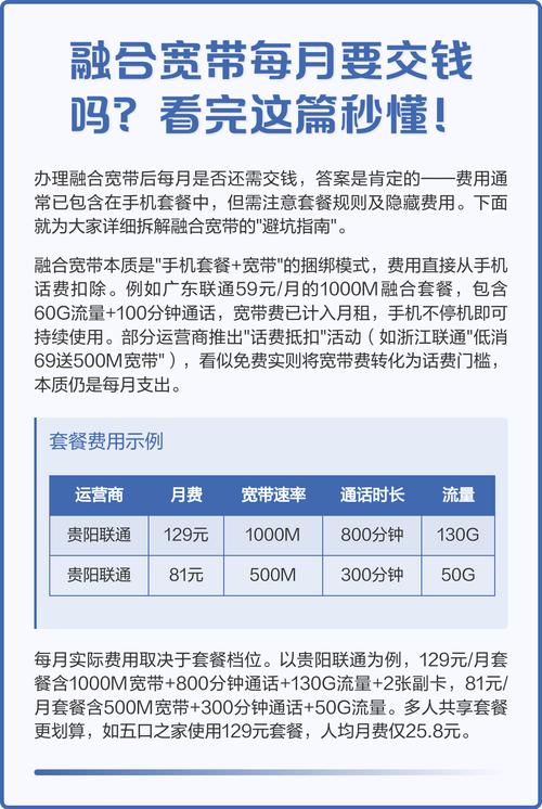 以下为关键要点梳理  费用构成 融合宽带采用手机套餐 宽带