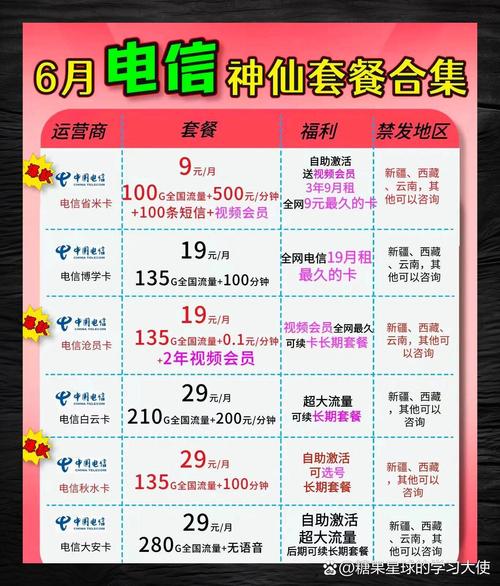 9元畅享长期大流量超值绝版套餐来袭
