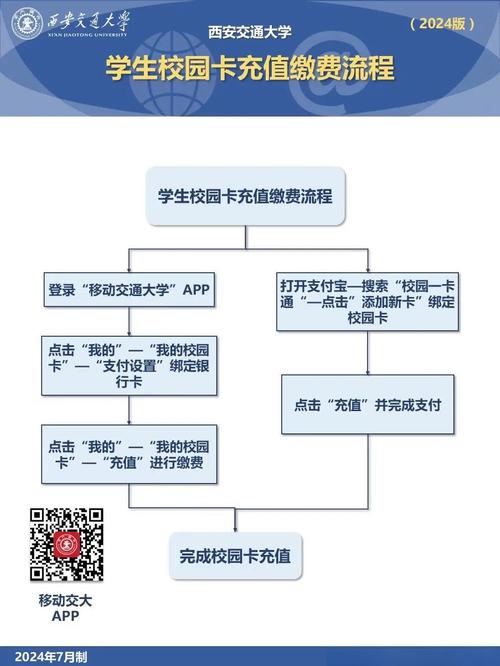 校园一卡通多功能智能服务全解析
