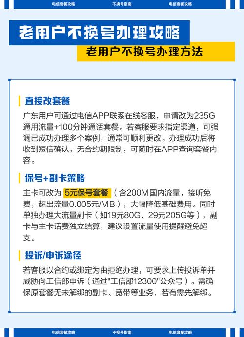直接改套餐通过app在线客服用我要改xx套餐朋友刚办完等暗号