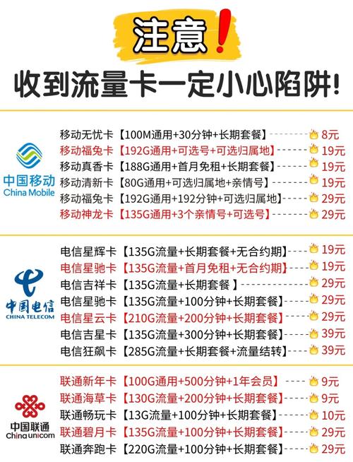收流量卡前先看这3点别被套路了