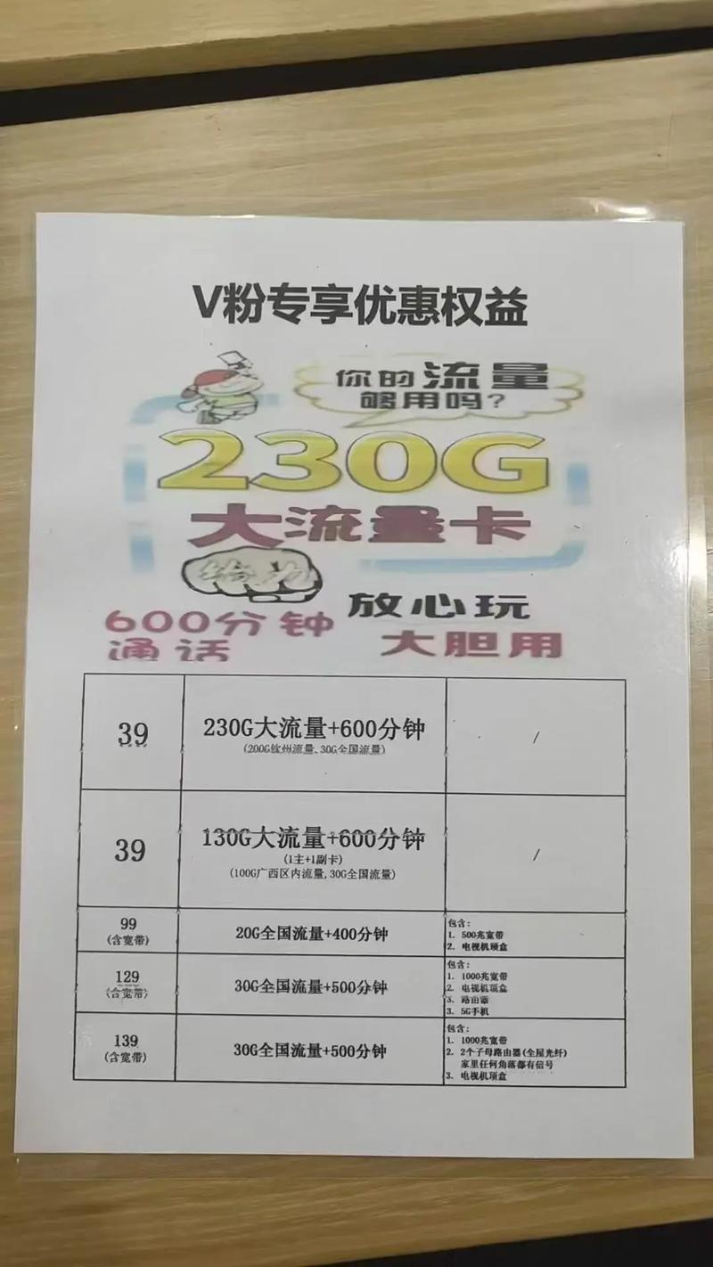 电信大流量卡只要39元一个月流量用不完一个快餐钱而已不