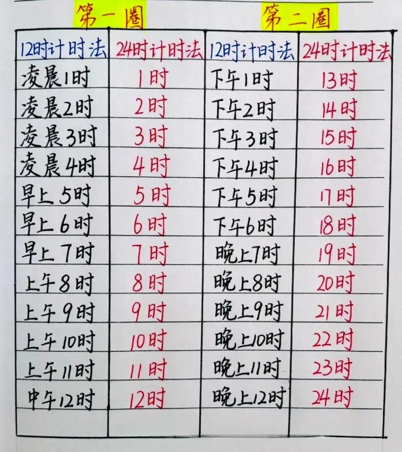 三年级下册计时法转换
