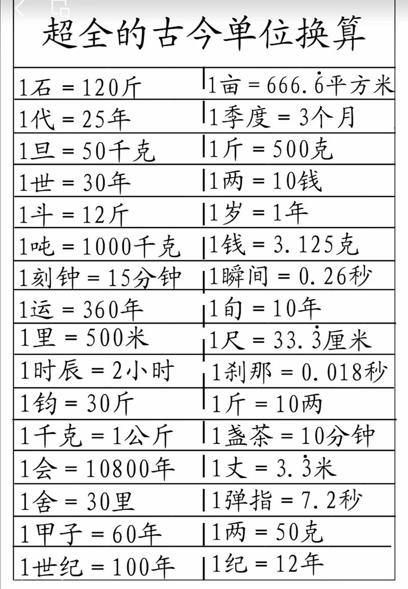 国学文化