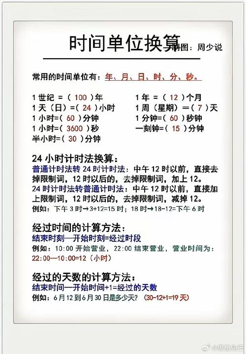 公式全都是小学数学课本必学考试常考的重点公式让孩子每天读一读