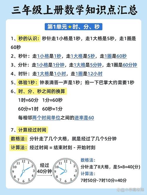 这些资料涵盖了时分秒万以内加减法测量倍的认识