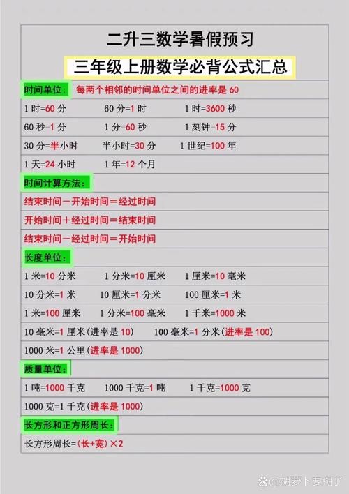 二升三年级必背公式