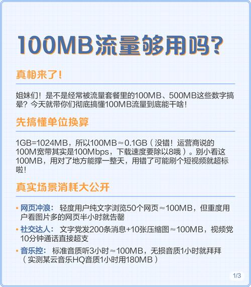 单位换算基础 1gb1024mb100mb0