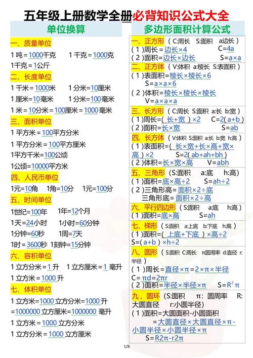 单位换算 1吨1000千克1米100厘米1元10角长度面积体积