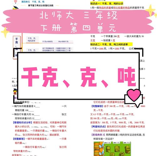 知识点1单位换算 1千克  1000克 1吨  1000千克 换算公式1kg 