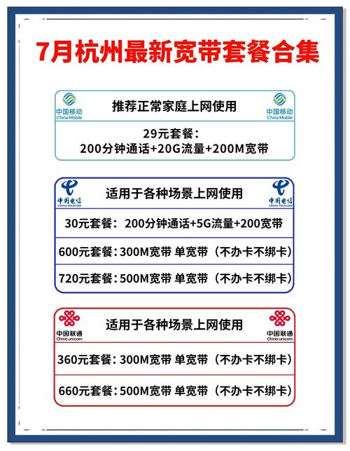 一套餐大比拼 30元套餐这个套餐性价比超高包含200分钟通话gg