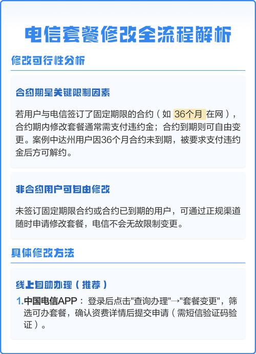 电信卡套餐更换全攻略：主流方案与隐藏细节解析