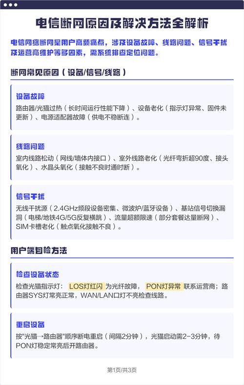电信凌晨1 2点断网一次：与实用解决方案