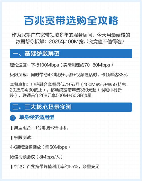 用硬核数据解析2025年100m宽带选购策略  一基础参数解密 理论速度