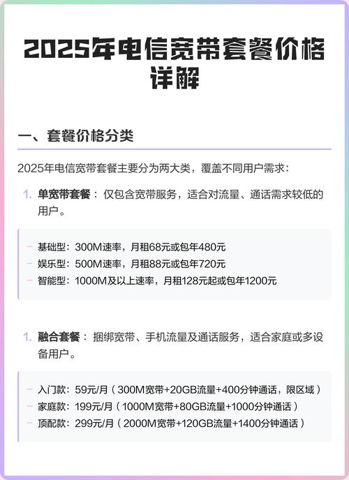 2025年电信宽带套餐价格详解