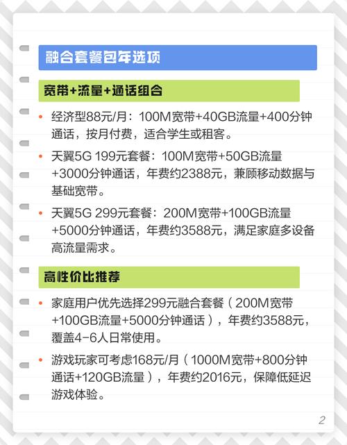 昆明电信2025年宽带包年价格详析 基础单宽带包年套餐 100m宽带
