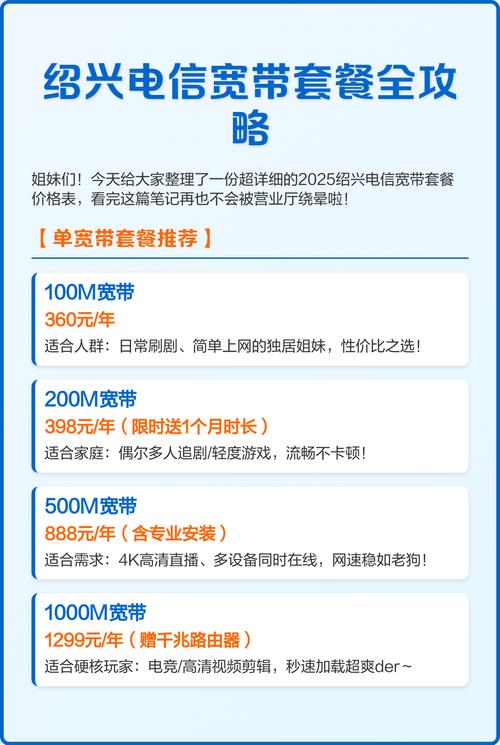 2025绍兴电信宽带套餐攻略来啦一键解锁防忽悠指南