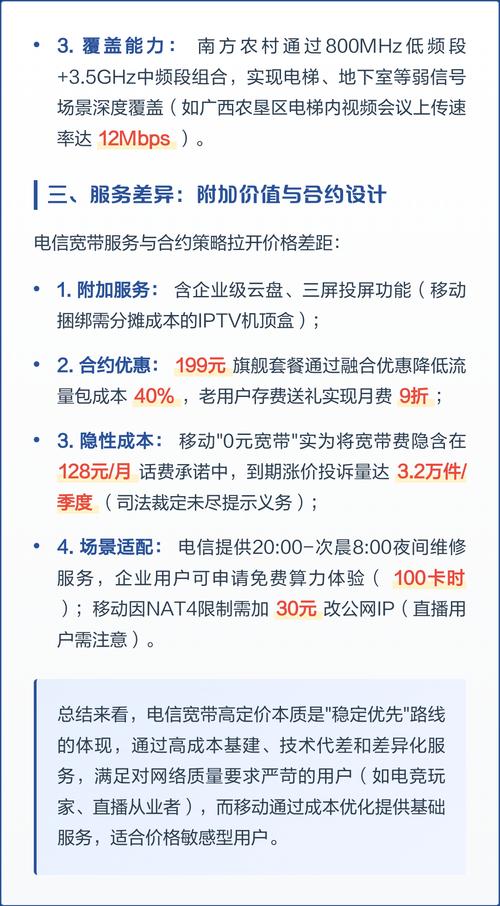 电信宽带高价原因解析