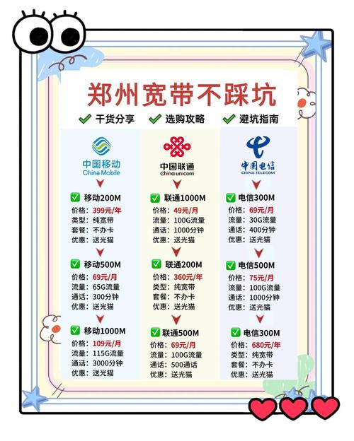 郑州宽带哪家强49元享千兆
