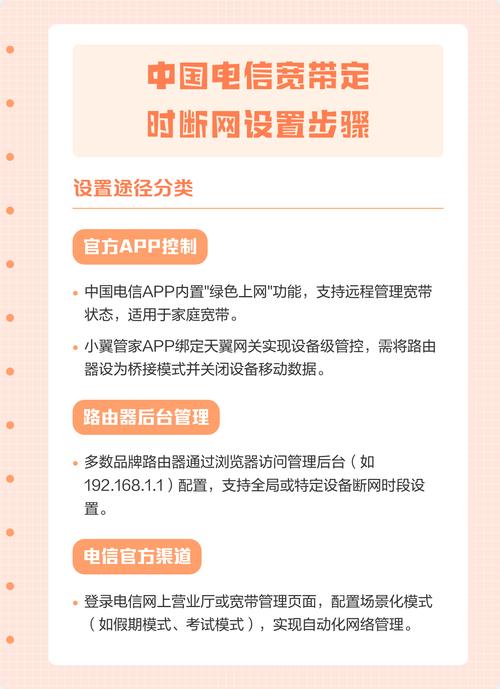 电信凌晨断网：与实用解决方案