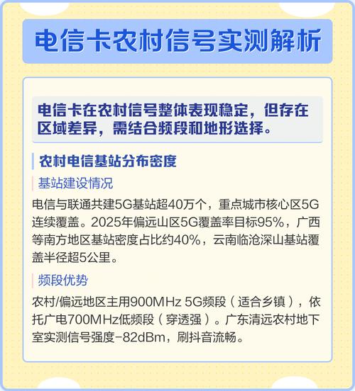 电信卡农村信号实测解析