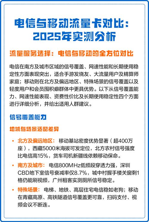 电信与移动各有优势具体对比如下  信号覆盖能力 移动