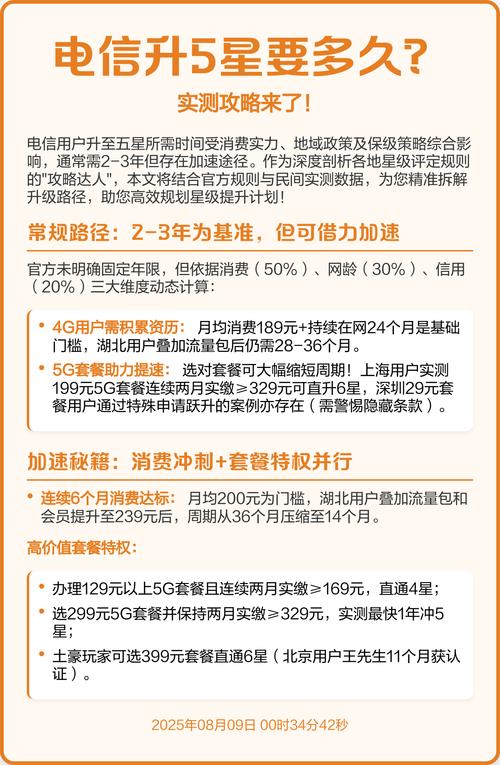 电信升5星要多久实测攻略来了