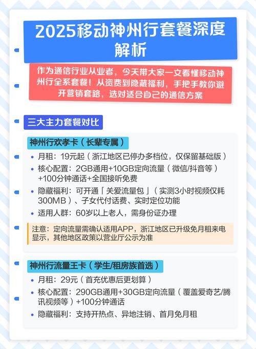 神州行套餐解析：深度拆解与实测体验
