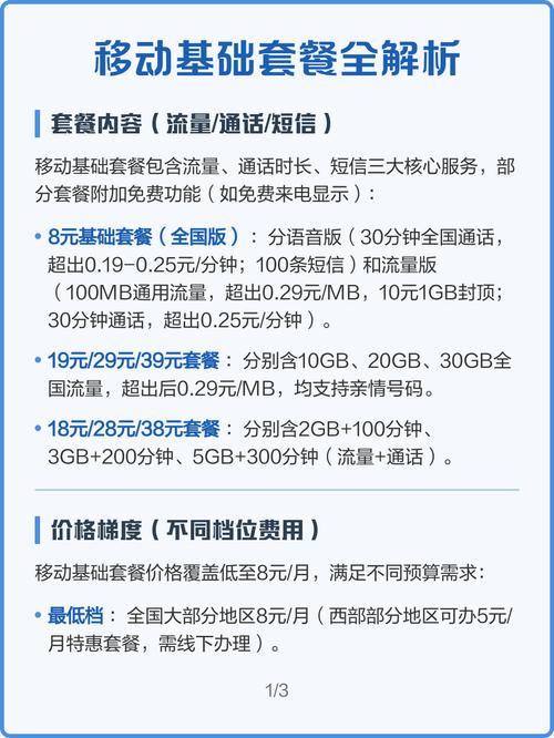 移动基础套餐有哪些-移动基础套餐全解析：主流方案与隐藏细节