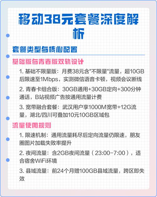 移动38元套餐深度解析 套餐类型与核心配置 基础不限量版实为