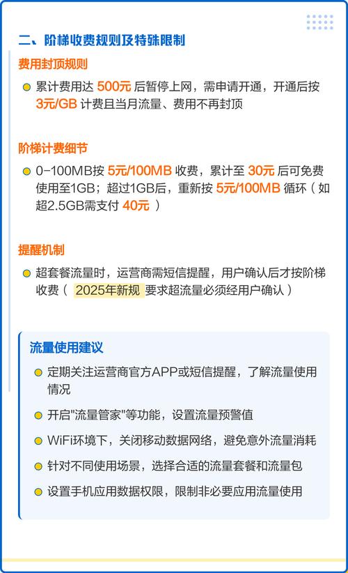 移动套餐外流量收费标准全解析：隐藏规则与省钱技巧