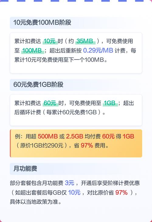 移动套餐外流量收费规则详解