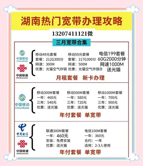 长沙宽带套餐选择指南找到最适合你的方案