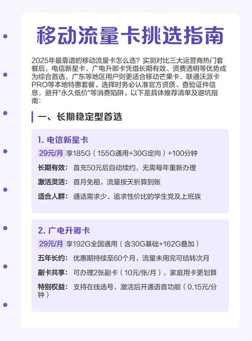 移动流量卡官网：选购与使用的深度指南