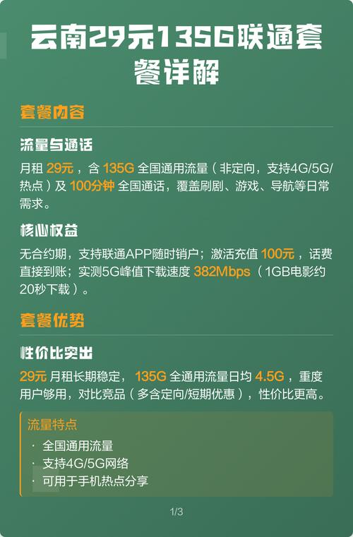 联通29元135g+100分钟-联通29元135G+100分钟套餐解析：性价比之王还是隐藏陷阱？