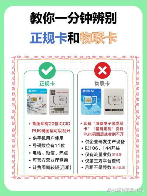 实测对比这几款最靠谱 最近好多朋友问纯流量卡到底哪家强
